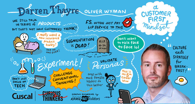 Visual scribe of A Customer First Mindset With Darren Thayre