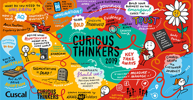 Visual scribe of Cuscal Curious Thinkers 2019 Wrap Up