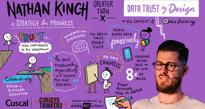 Visual scribe of Data Trust By Design With Nathan Kinch