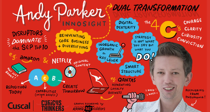 Visual scribe of Dual Transformation With Andy Parker