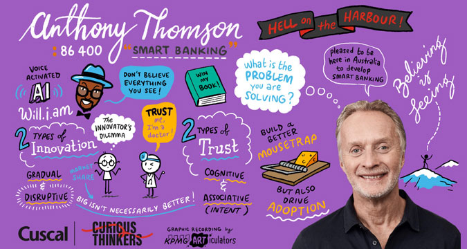 Visual scribe of Smart Banking With Anthony Thomson